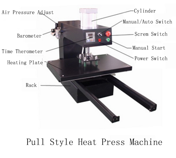 heat press machine instruction 