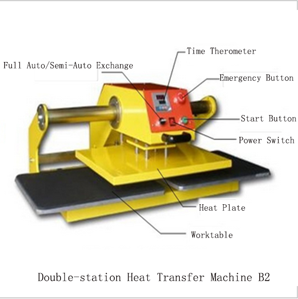 double sided heat press machine explain