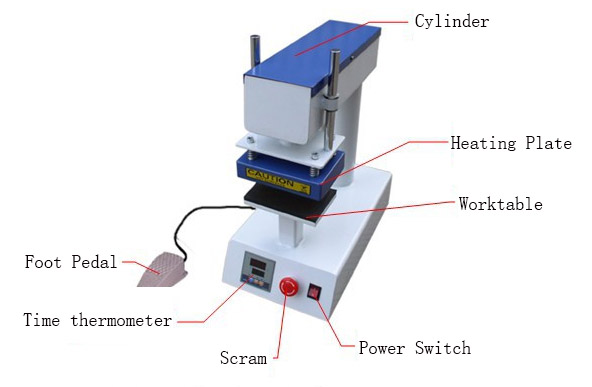 Pneumatic t shirt heat transfer machine