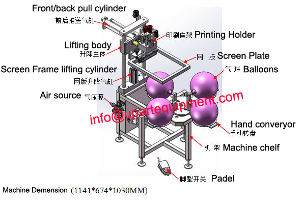 automatic balloons screen printing machine