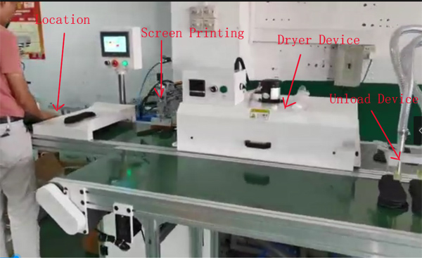 Automatic Insoles Screen Printing Machine