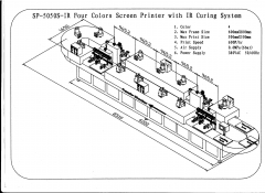 4 color screen printing machine