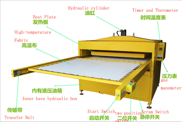 automatic heat press machine