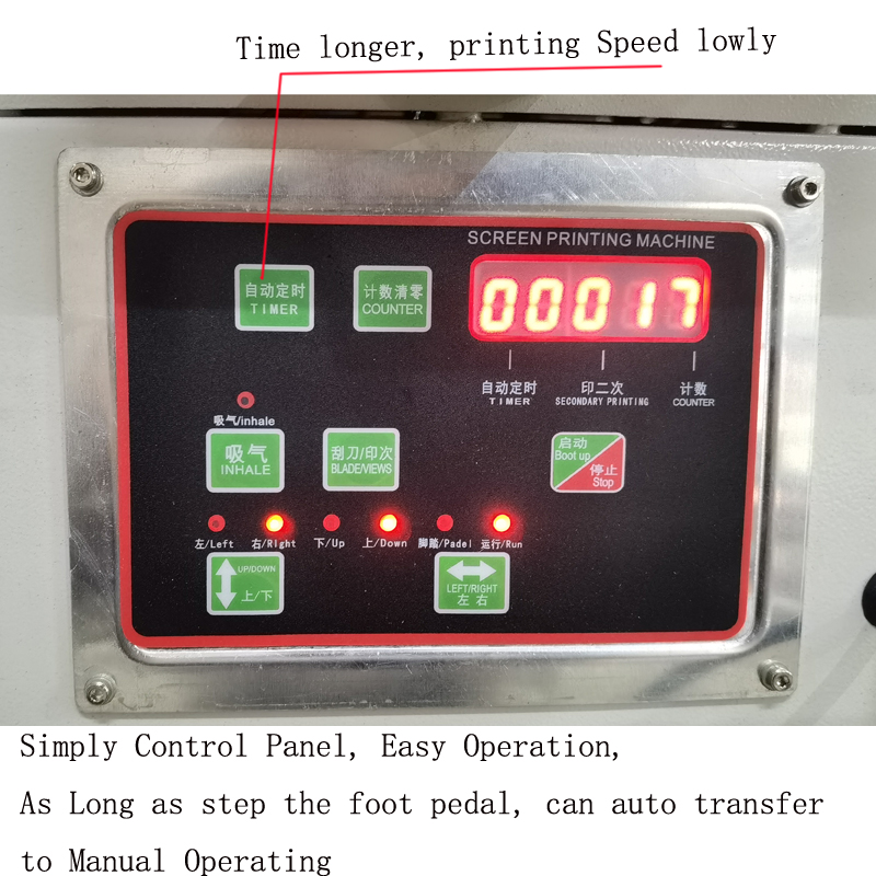 panel for screen printer