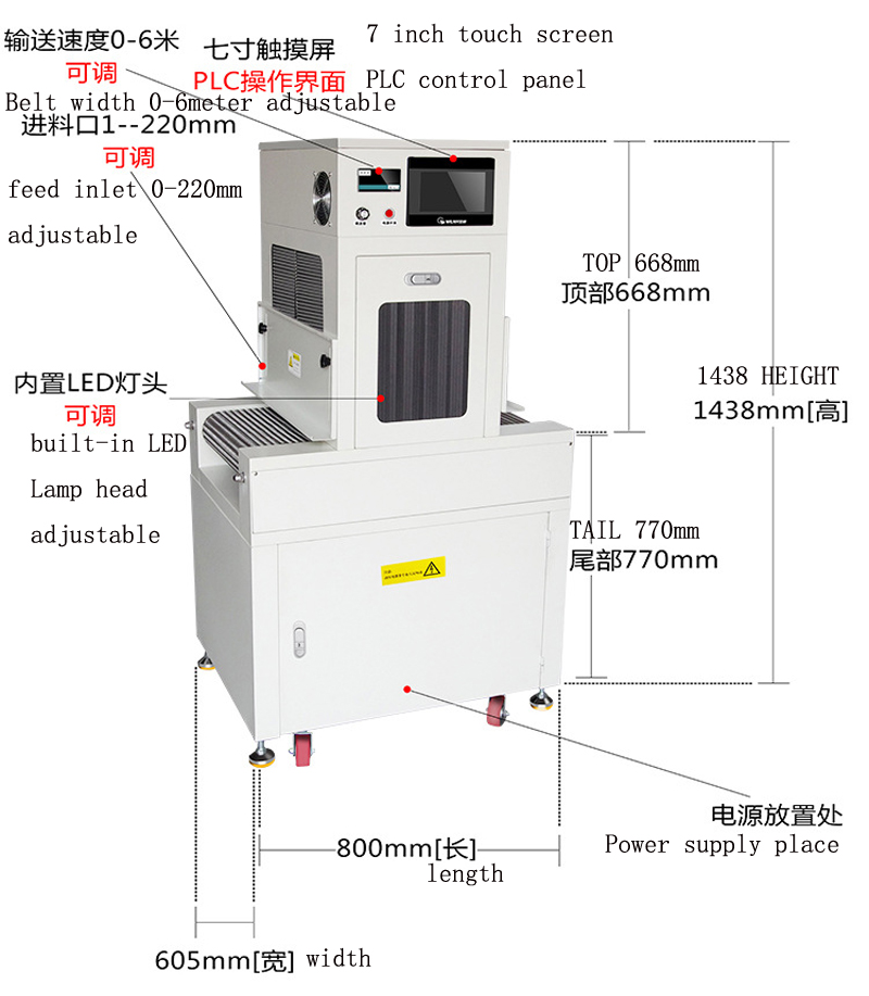 cool light uv drying details 